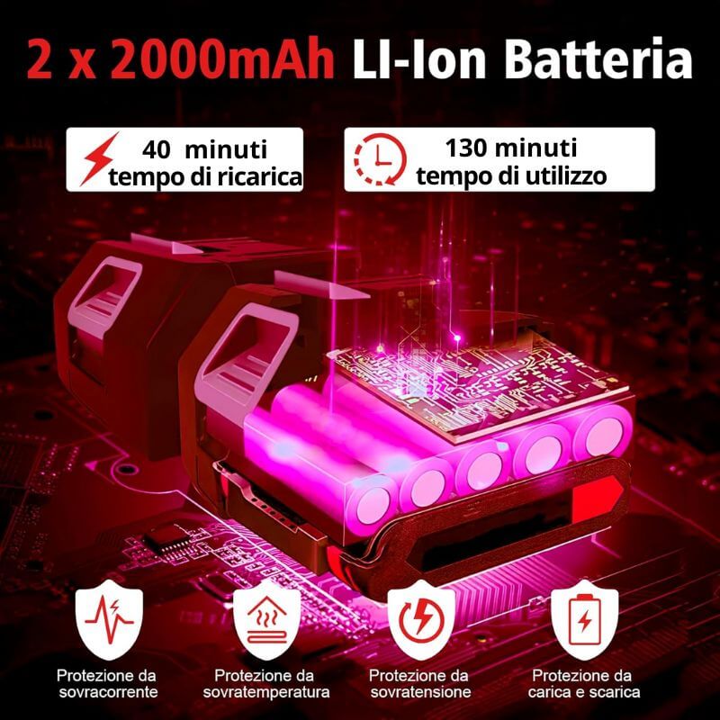 tagliaerba elettrico a batteria (1)